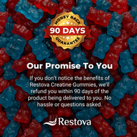 Creatine Gummies