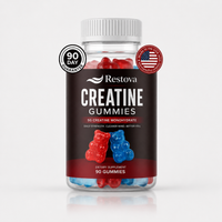 Creatine Gummies