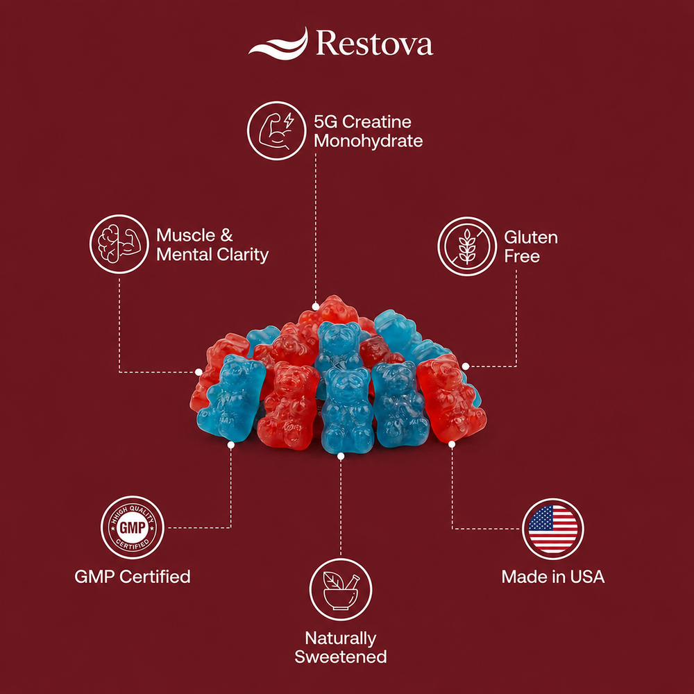 Creatine Gummies